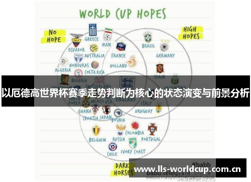 以厄德高世界杯赛季走势判断为核心的状态演变与前景分析 以厄德高世界杯赛季走势判断为核心的状态演变与前景分析